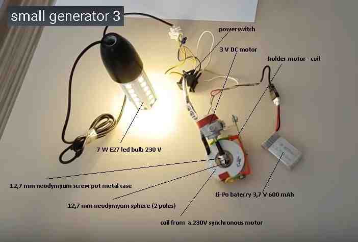 Energy Revolution System: Is This Tesla-Inspired DIY Power Guide Worth Buying in the USA?